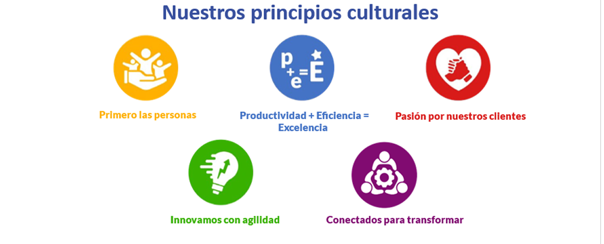 Ganadero alimentando ternero